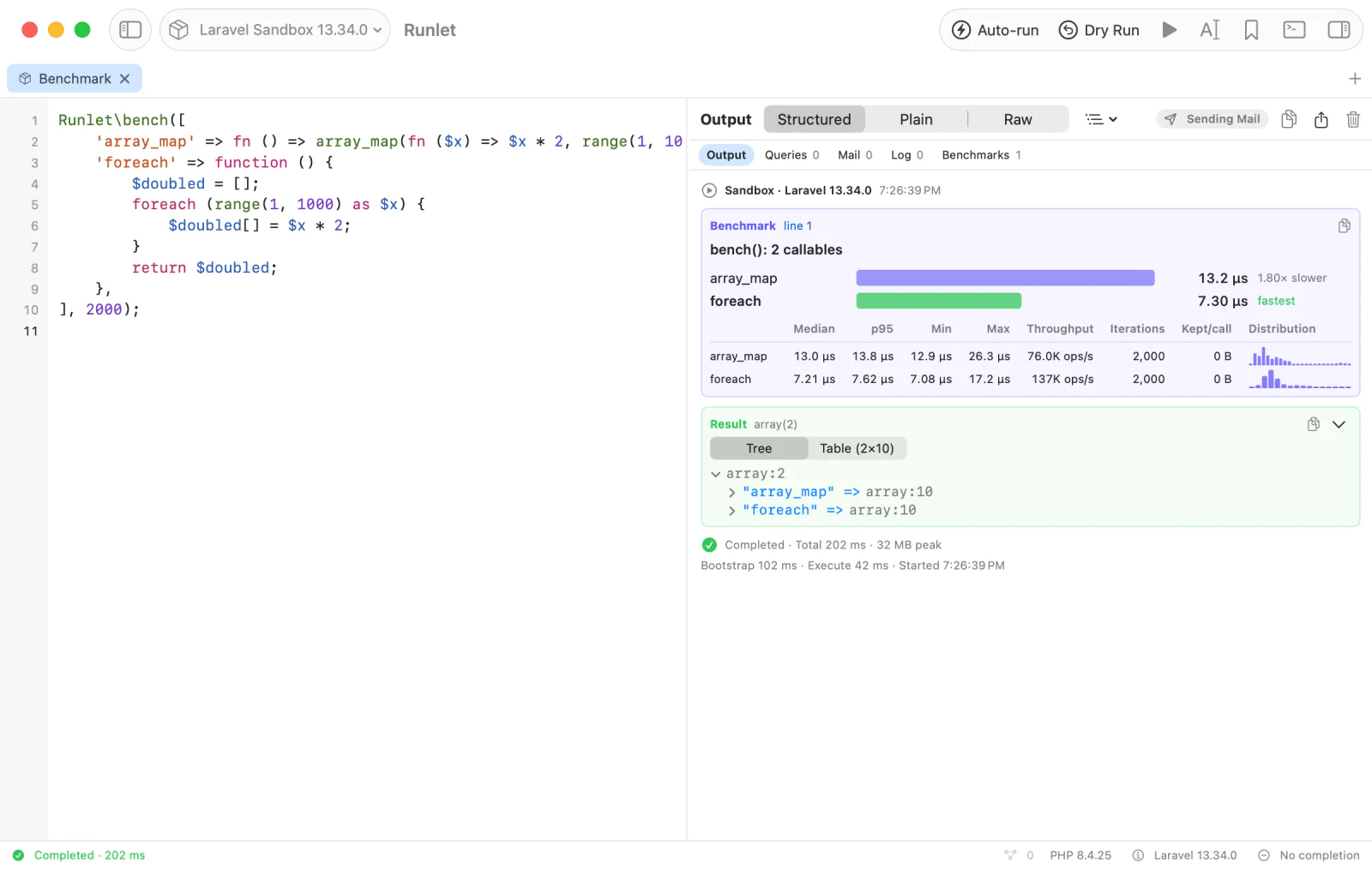 A benchmark card comparing array_map and foreach: a bar for each callable's mean, how much slower array_map is, and a table with the median, p95, min, max, throughput, and a histogram of call times